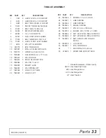 Предварительный просмотр 33 страницы Woods Batwing BW10.70E Operator'S Manual