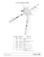 Предварительный просмотр 35 страницы Woods Batwing BW10.70E Operator'S Manual