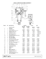 Предварительный просмотр 36 страницы Woods Batwing BW10.70E Operator'S Manual