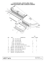 Предварительный просмотр 42 страницы Woods Batwing BW10.70E Operator'S Manual