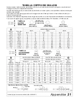 Предварительный просмотр 100 страницы Woods Batwing BW10.70E Operator'S Manual