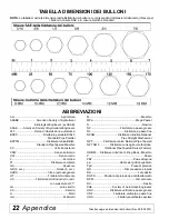 Предварительный просмотр 101 страницы Woods Batwing BW10.70E Operator'S Manual