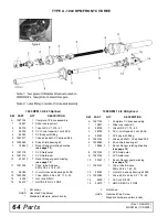 Preview for 64 page of Woods BATWING BW1620X Operator'S Manual