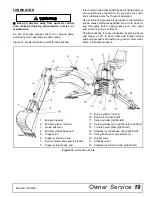 Предварительный просмотр 19 страницы Woods BH90-X Operator'S Manual