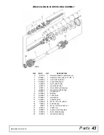 Предварительный просмотр 43 страницы Woods BRUSHBULL BB48.30 Operator'S Manual