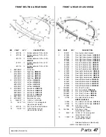 Предварительный просмотр 47 страницы Woods BRUSHBULL BB48.30 Operator'S Manual