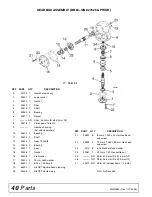 Preview for 44 page of Woods BRUSHBULL BB48 Operator'S Manual