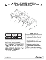 Предварительный просмотр 5 страницы Woods BSM72E Operator'S Manual