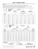 Предварительный просмотр 16 страницы Woods BSM72E Operator'S Manual