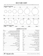 Предварительный просмотр 17 страницы Woods BSM72E Operator'S Manual