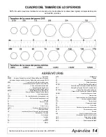 Предварительный просмотр 81 страницы Woods BSM72E Operator'S Manual