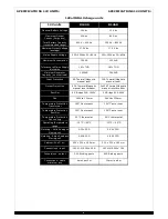 Предварительный просмотр 4 страницы Woods Dialocharge D1230 User Manual