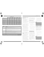 Preview for 5 page of Woods ds12 Operating Instructions Manual