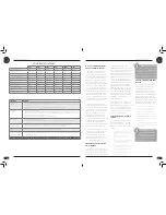 Preview for 13 page of Woods ds12 Operating Instructions Manual