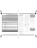 Preview for 15 page of Woods ds12 Operating Instructions Manual