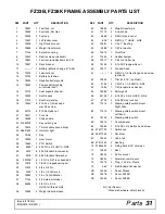 Preview for 31 page of Woods Mov'n Machine FZ23B Operator'S Manual