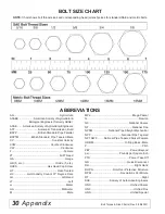 Preview for 30 page of Woods RC3.5E Operator'S Manual