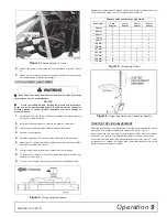 Preview for 9 page of Woods RD990XE Operator'S Manual