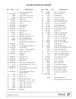 Preview for 27 page of Woods RD990XE Operator'S Manual