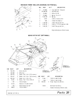 Preview for 31 page of Woods RD990XE Operator'S Manual