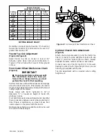 Preview for 13 page of Woods RM550 Operator'S Manual