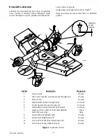 Preview for 17 page of Woods RM550 Operator'S Manual