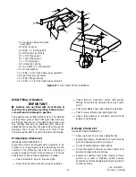 Preview for 32 page of Woods RM550 Operator'S Manual