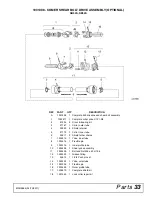 Preview for 33 page of Woods SB54S Operator'S Manual