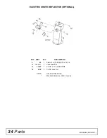 Preview for 34 page of Woods SS108-2 Operator'S Manual