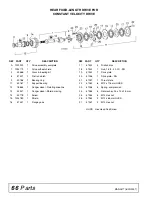 Preview for 66 page of Woods TS1680 Operator'S Manual