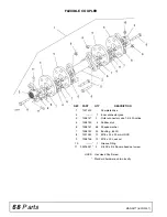 Preview for 68 page of Woods TS1680 Operator'S Manual