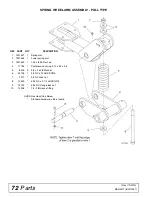 Preview for 72 page of Woods TS1680 Operator'S Manual