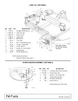 Preview for 74 page of Woods TS1680 Operator'S Manual