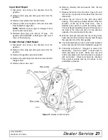 Preview for 21 page of Woods TS44 Operator'S Manual