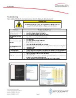 Preview for 31 page of Woodson Pronto W.PO52 Specification, Installation And Operation Manual