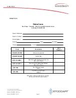 Preview for 33 page of Woodson Pronto W.PO52 Specification, Installation And Operation Manual