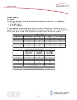 Preview for 9 page of Woodson W.CFSQ23 Specification, Installation And Operation Manual