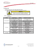 Preview for 16 page of Woodson W.CFSQ23 Specification, Installation And Operation Manual