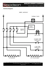 Preview for 19 page of Woodson W.GPC61SC Installation Operation & Maintenance