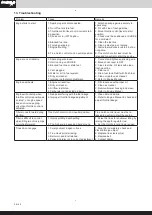 Предварительный просмотр 26 страницы Woodstar 3912301952 Original Operating Instructions