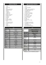 Preview for 65 page of Woodster 390 5305 000 Manual