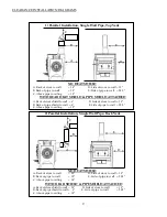 Preview for 13 page of Woodstock Soapstone Ideal Steel Hybrid 210a Owner'S Manual