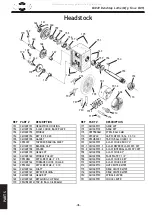 Предварительный просмотр 48 страницы Woodstock SHOP FOX M1049 Owner'S Manual