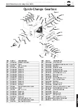 Предварительный просмотр 49 страницы Woodstock SHOP FOX M1049 Owner'S Manual