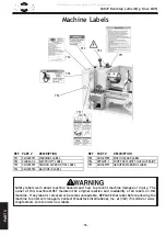 Предварительный просмотр 58 страницы Woodstock SHOP FOX M1049 Owner'S Manual