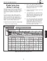 Предварительный просмотр 35 страницы Woodstock SHOP FOX M1113 Owner'S Manual