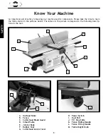 Предварительный просмотр 8 страницы Woodstock Shop Fox W1694 Instruction Manual