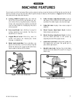 Preview for 5 page of Woodstock STEELEX ST1000 Owner'S Manual