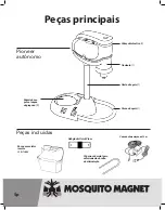 Preview for 40 page of Woodstream 1440-093 Operation Manual