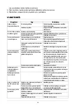 Preview for 10 page of Woodtec XW054 Instruction Manual